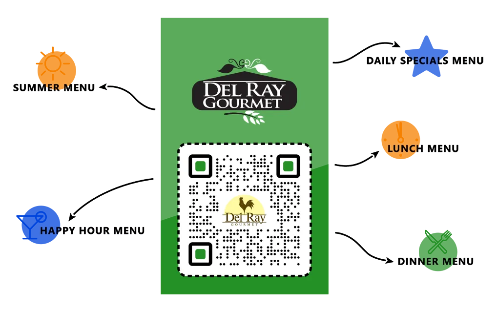 QR Menu Hub