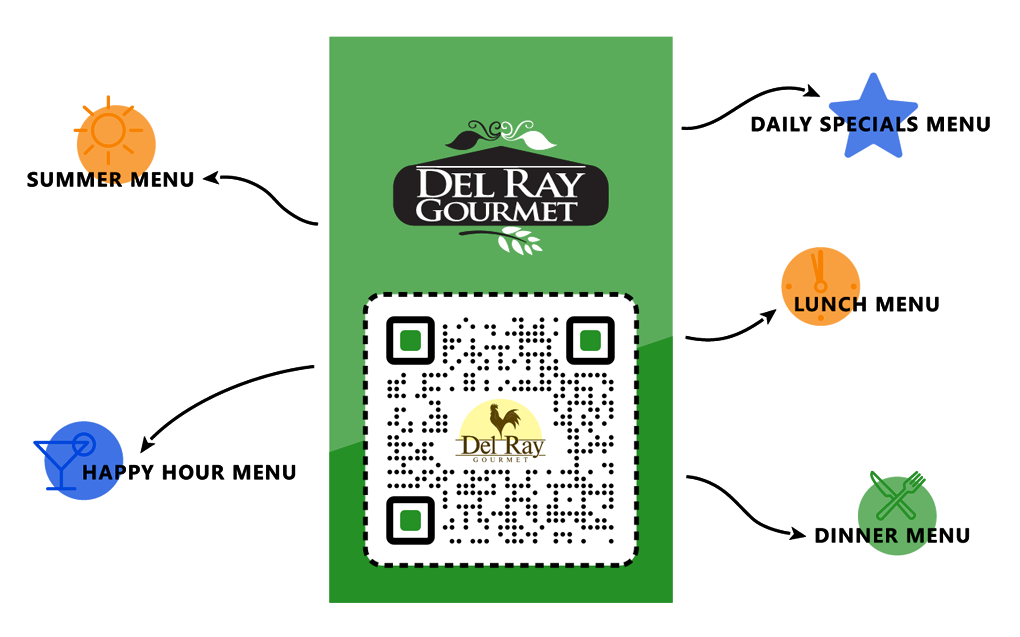 QR Menu Hub