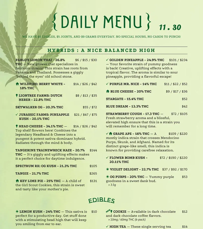 Dispensary menu