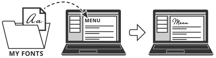 Menu Styles