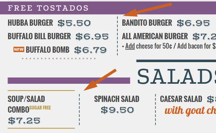 Example of dashed lines between food columns