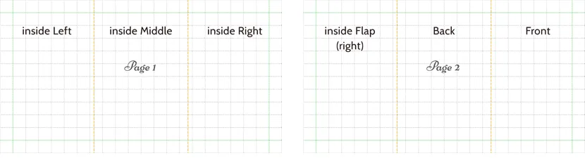 Trifold columns for 6 panel layout (inner and outer) with Grid